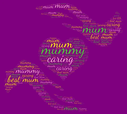 CPPSHM word cloud art