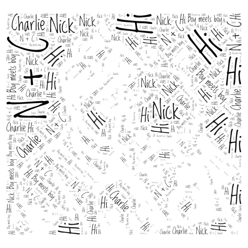 Nick & Charlie  word cloud art