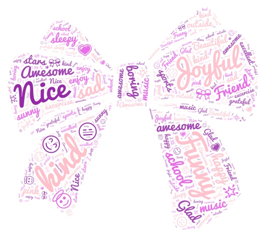 idk word cloud art