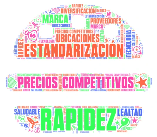Estrategia de Negocio para Comida Rápida  word cloud art