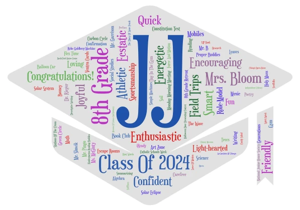 JJ word cloud art