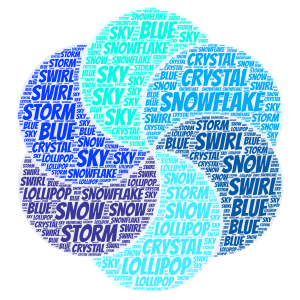 Blue Swirl World word cloud art