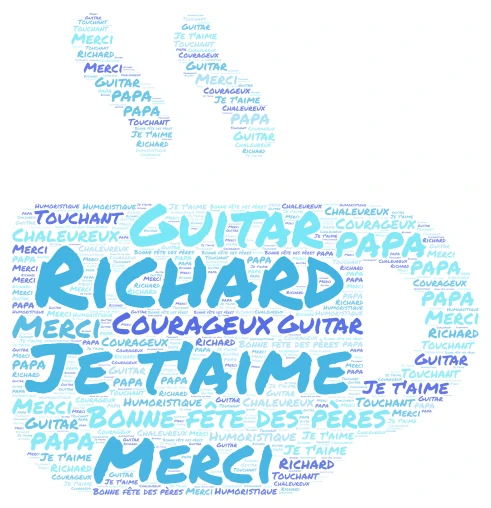 Papa word cloud art