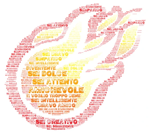 raffaele word cloud art