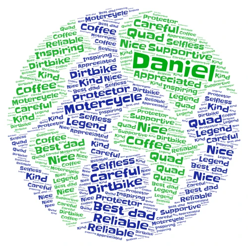 Fathers day word cloud art