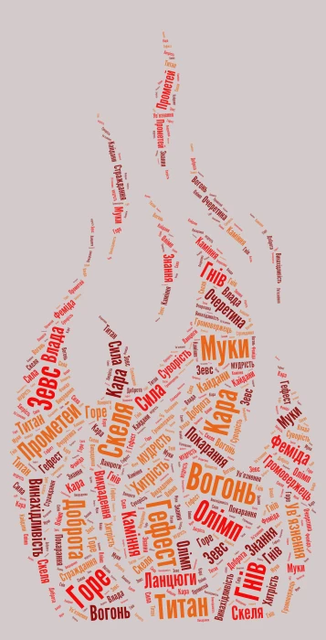 вогонь word cloud art