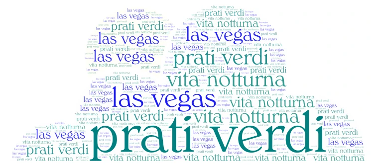 rr word cloud art