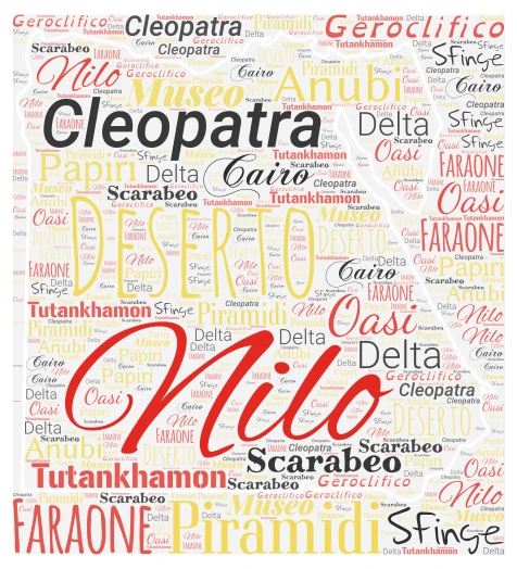 Egitto word cloud art