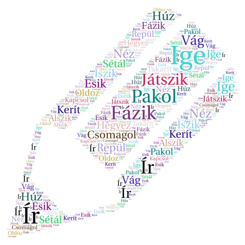 Ige word cloud art