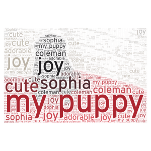 Sophia my puppie word cloud art