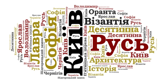 Храми Київської Русі word cloud art