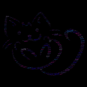 Cats and 🐱kittens are so cute I 💖 them word cloud art