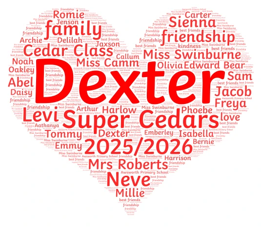 Dexter word cloud art