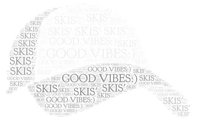 hi word cloud art