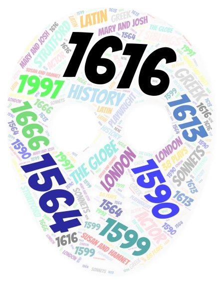 William Shakespeare and the Globe word cloud art