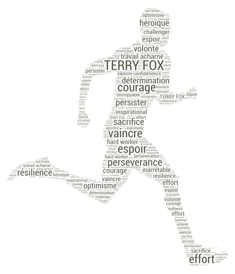 terry word cloud art