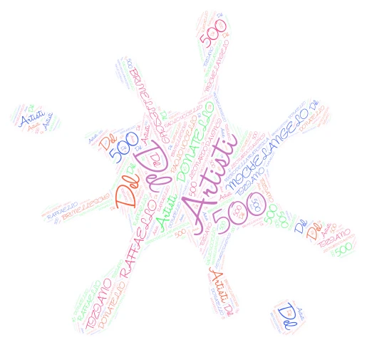 ARTISTI DEL 500 word cloud art