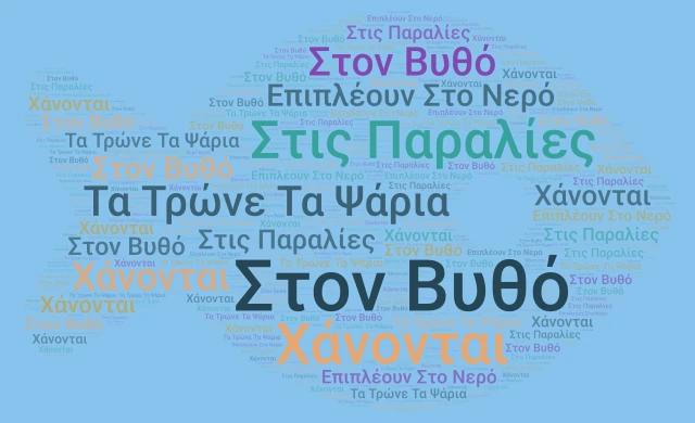 «Πού νομίζετε ότι καταλήγουν τα σκουπίδια που ρίχνουμε στη θάλασσα;» word cloud art