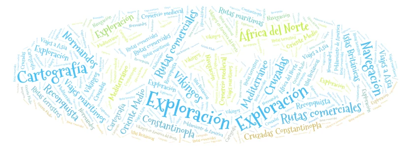  Descubrimiento geografico terraplanismo word cloud art