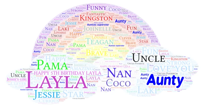 Layla word cloud art