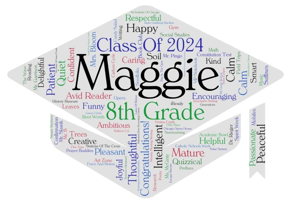 Maggie 2024 word cloud art