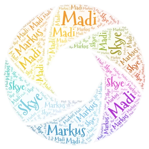 friends word cloud art