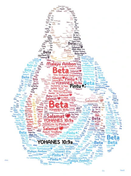 Yesus Uoh 10 word cloud art
