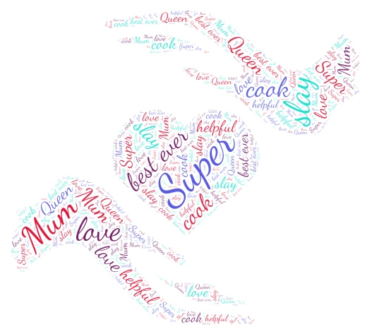 Mum word cloud art