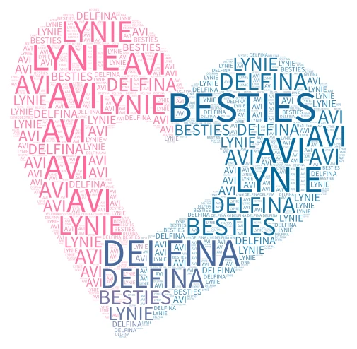 besties word cloud art
