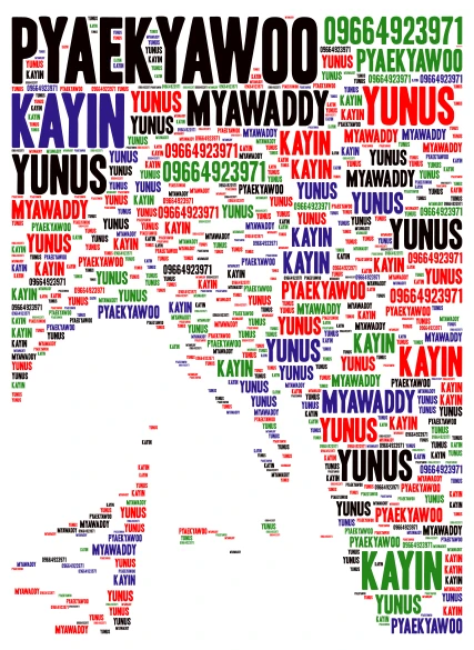 PyaeKyawOo  word cloud art