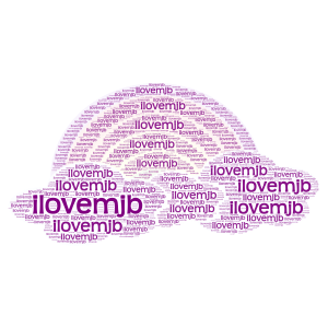 laneice word cloud art