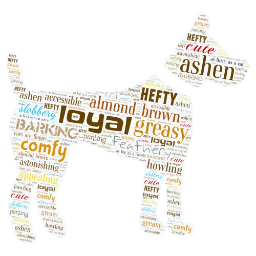 dogo/proto word cloud art