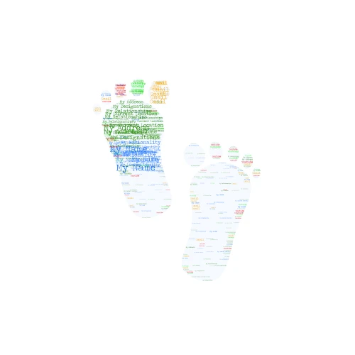 Footprint word cloud art