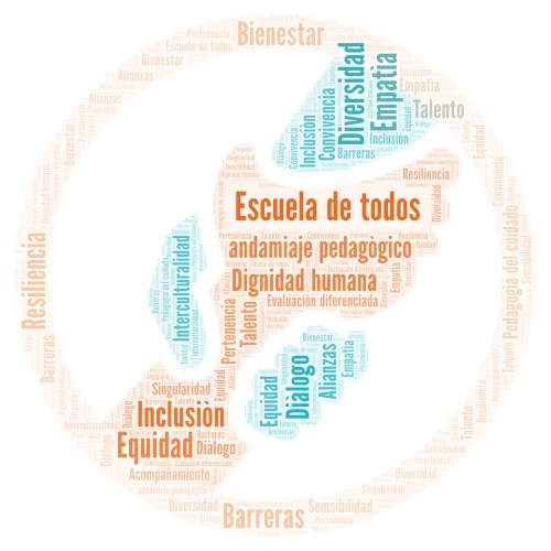 INCLUSION Y DIVERSIDAD word cloud art