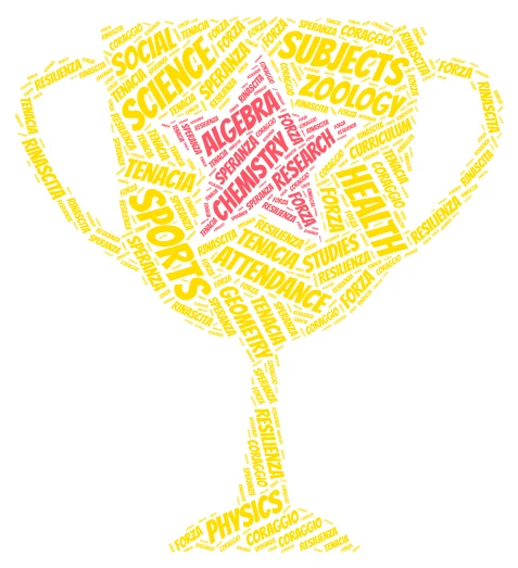 Resilienza word cloud art