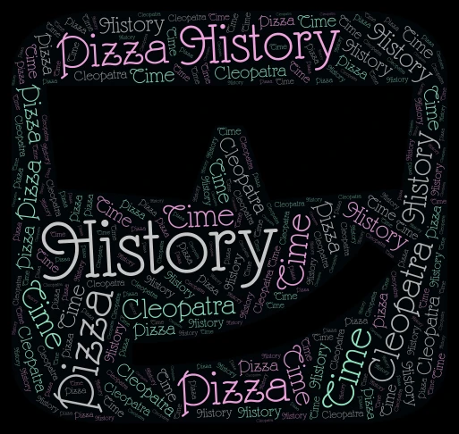Important Discoveries In History word cloud art