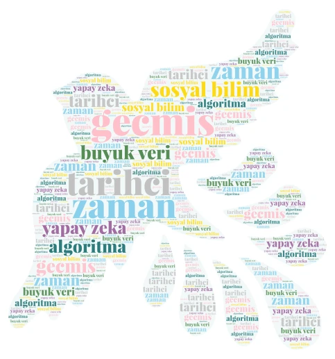 tarih odevi word cloud art