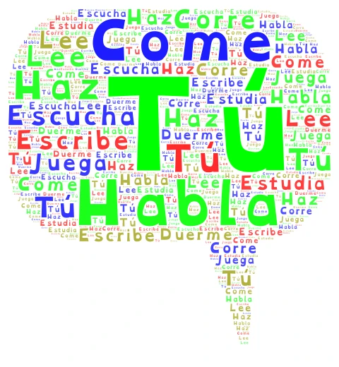   Palabras: verbos en forma imperativa  word cloud art