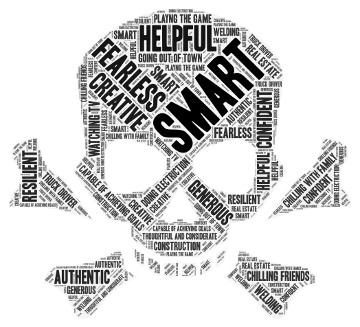 MY LAYOUT word cloud art