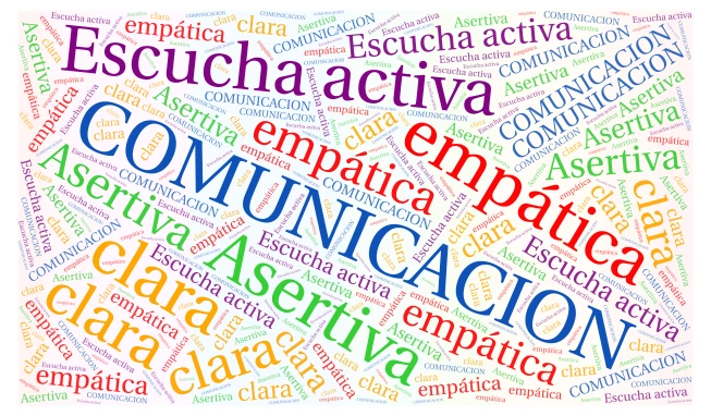 Comunicación Interpersonal word cloud art