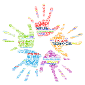 Techno-clil word cloud art