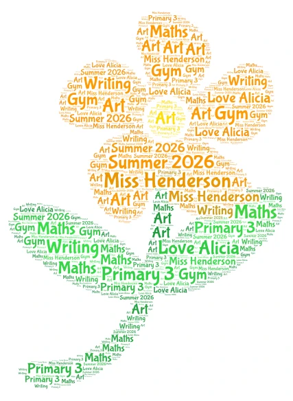 Alicia p3 word cloud art