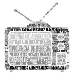 Vídeos temas de actualidad Primaria word cloud art