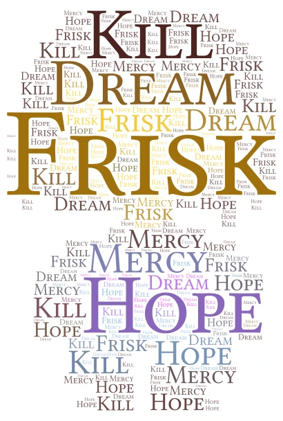 Frisk word cloud art