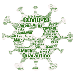 COVID-19 word cloud art