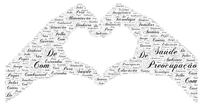 Ft 1 5ano A n.10 word cloud art