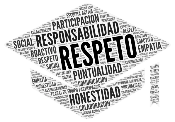 Normas de convivencia Sena word cloud art