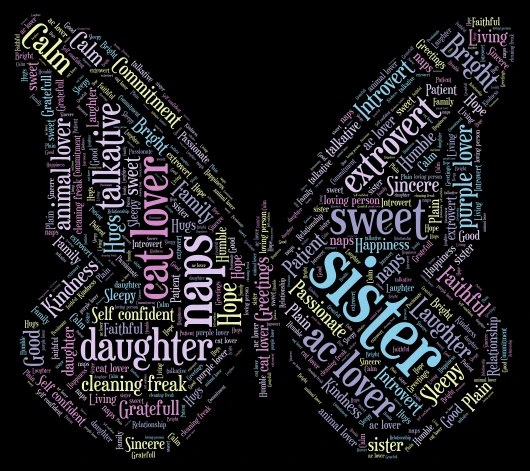 Heart Hands word cloud art
