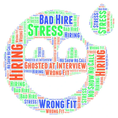 Hiring Stress  word cloud art