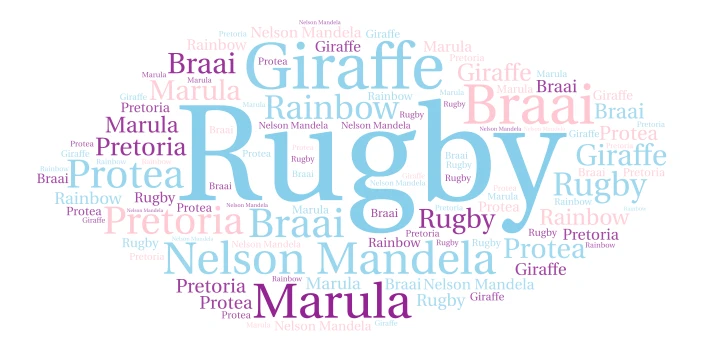 Anglais word cloud art